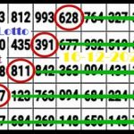 Thai Lottery Chart Sheet Digit Picker 16-12-2020