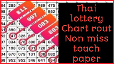 Thai Lottery Chart route non miss touch paper 30-12-2020