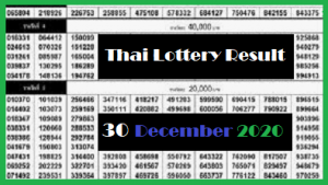 Thai Lottery Result 100% Winning Number 30 December 2020