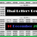 Thailand lottery