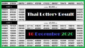 Thailand lottery