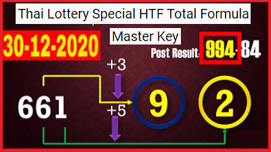 Thai Lottery Special HTF Total Formula Master Key 30-12-2020