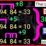 Thai Lotto HTF Straight Single Set 30-12-2020