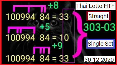 Thai Lotto HTF Straight Single Set 30-12-2020