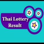 Thai Lotto Result 30th December 2020 Live Draw