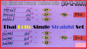 Thai Lotto Single Digit Straight Set Total 30-12-2020