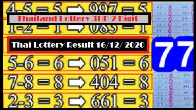 Thai lottery 3up 1000% Total pass 16-12-2020