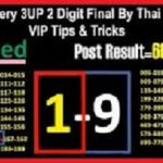 Thai lottery 3up 2 digit 16 December 2020