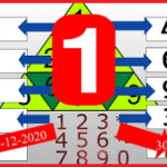 Thai lottery 3up Total 100% Single pass