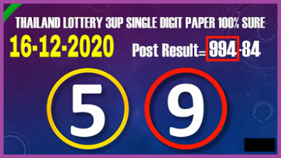 Thailand Lottery 3UP Single Digit paper 100% Sure 16-12-2020