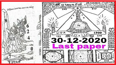 Thailand Lottery Last paper 30th December 2020