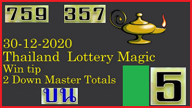 Thailand Lottery Magic Win tip 2 Down Master Totals 30-12-2020