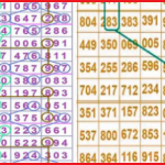 Thailand Lottery Route Chart Pair Digit 30/12/2020