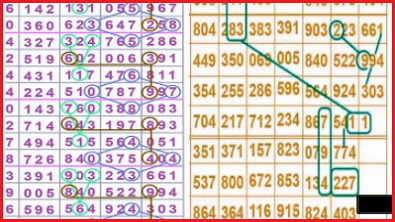Thailand Lottery Route Chart Pair Digit 30/12/2020