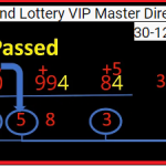 Thailand Lottery VIP Master Direct Set 30 December 2020