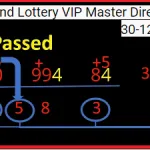 Thailand Lottery VIP Master Direct Set 30 December 2020