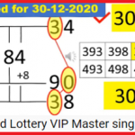 Thailand Lottery VIP Master single Set formula 30-12-2020