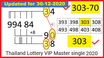 Thailand Lottery VIP Master single Set formula 30-12-2020