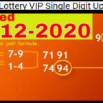 Thailand Lottery VIP Single Digit Updated Direct Sets Pairs