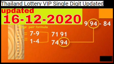 Thailand Lottery VIP Single Digit Updated Direct Sets Pairs