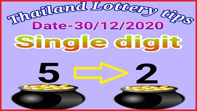 Thailand Lottery tips single digit 30-12-2020