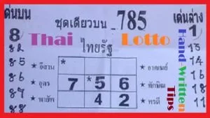 Thailand Lotto Hand-Made 100% Sure Numbers 16th December 2020