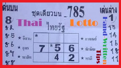 Thailand Lotto Hand-Made 100% Sure Numbers 16th December 2020