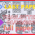 Thailand Lottery Last tips 1-02-2021