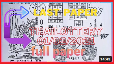 Thailand Lottery Last tips 1-02-2021