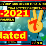 1-2-2021-Thai Lottery 3up non missed totals formula