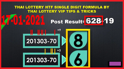 17-01-2021 Thai Lottery HTF Single Digit Formula