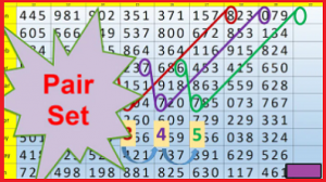 3up Pair Open Digit Set Discussion Route Chart 17-1-2020