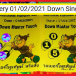 Thai Lottery 01/02/2021 Down Single Digit Open