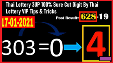 Thai Lottery 3UP 100% Sure Cut Digit 17-01-2021
