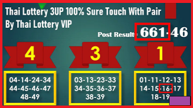 Thai Lottery 3UP 100% Sure Touch Pair 17-01-2021