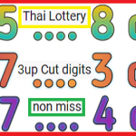 Thai Lottery 3up Cut digits pass 17 january 2021