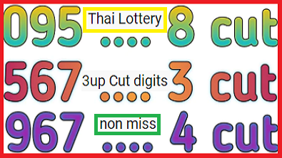 Thai Lottery 3up Cut digits pass 17 january 2021