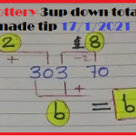 Thai Lottery 3up down total hand made tip 17/1/2021