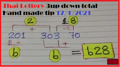 Thai Lottery 3up down total hand made tip 17/1/2021