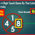 Thai Lottery 4 Digit Touch Game 17-01-2021