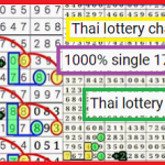 Thai Lottery Chart Route 100% Single 17th January 2020