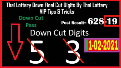 Thai Lottery Down Cut digits vip tricks 1-02-2021