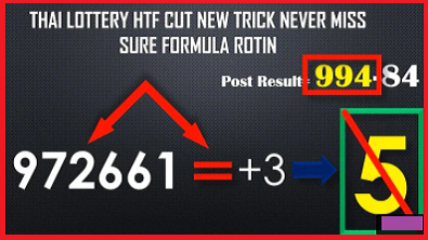 Thai Lottery HTF Cut New Trick Never Miss Sure Formula 17-01-2021