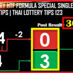 Thai Lottery HTF Formula Special Single Digit Tips 17-01-2021 