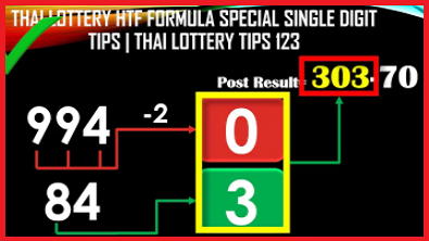 Thai Lottery HTF Formula Special Single Digit Tips 17-01-2021 