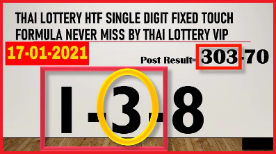 Thai Lottery HTF Single Digit Fixed Touch Formula 17-01-2021
