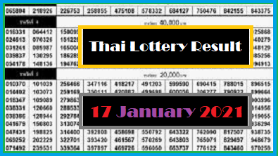 Thai Lottery Result 100% Winning Number 17 January 2020