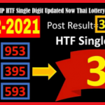 Thai Lottery VIP HTF Single Digit Updated 1-02-2021