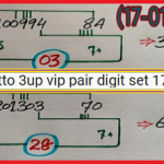 Thai Lotto 3up vip pair digit set 17-1-2021