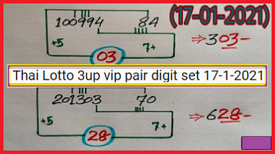 Thai Lotto 3up vip pair digit set 17-1-2021